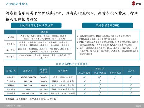 和君咨詢視角下的旅游產(chǎn)品體系創(chuàng)新趨勢(shì)與典型案例研究